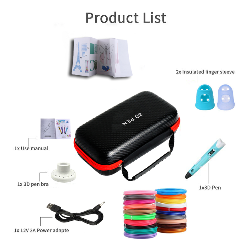 view